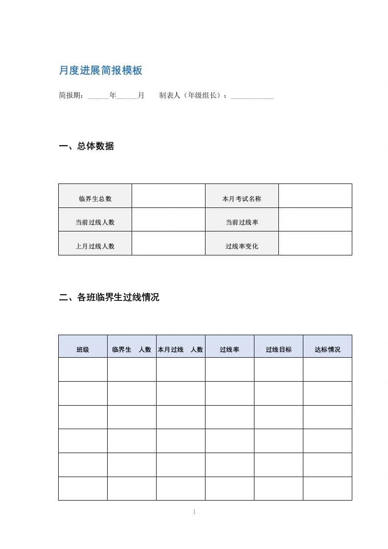 月度进展简报模板-教务文库