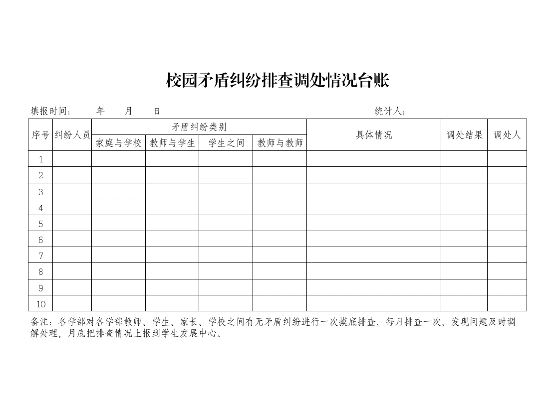 校园矛盾纠纷排查调处情况台账-教务文库