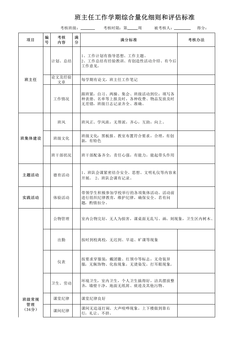 班主任考核评估标准量化表(2)