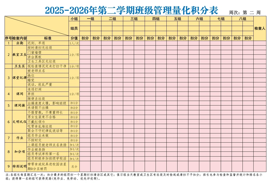 班级量化扣分、加分表-教务文库