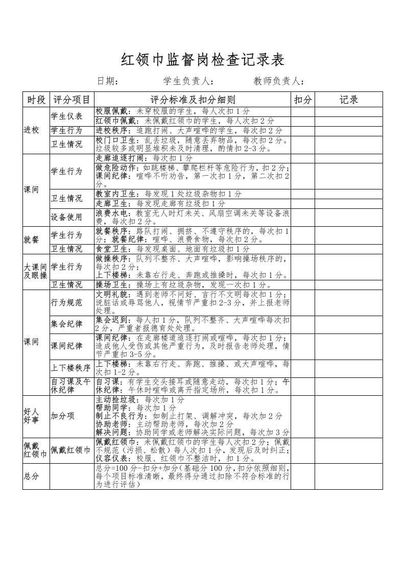 红领巾监督岗检查记录表-教务文库