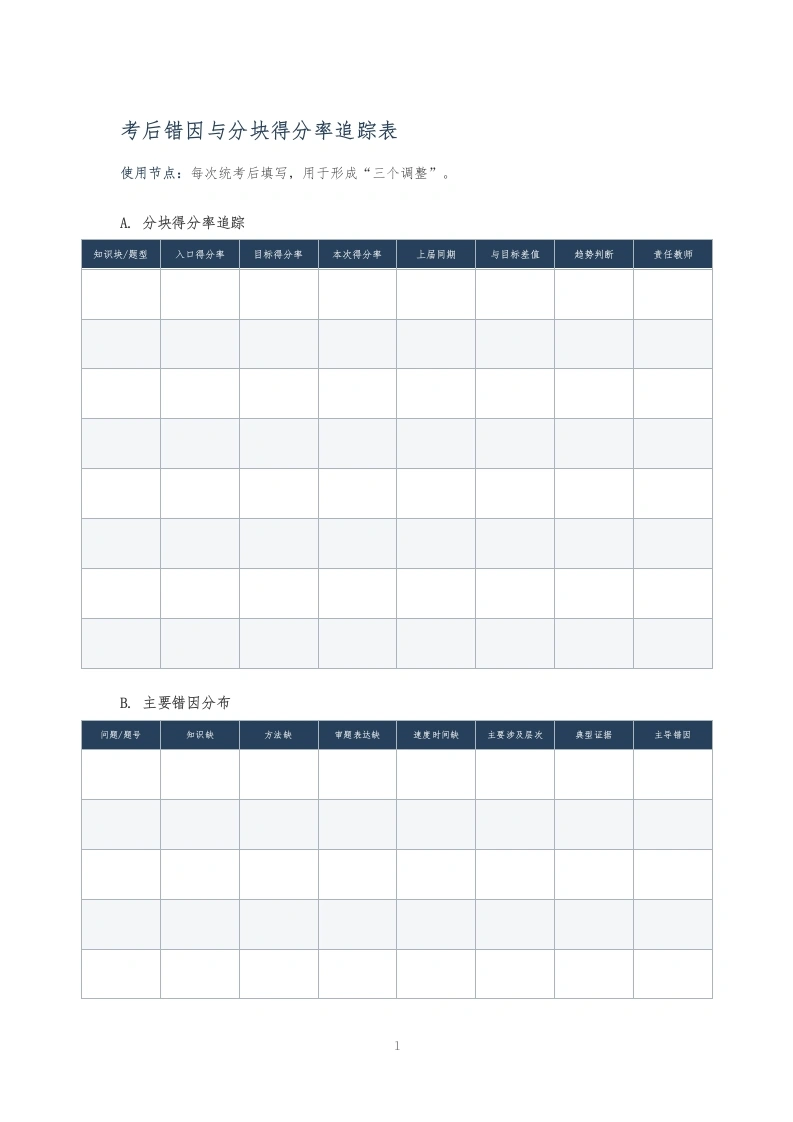 考后错因与分块得分率追踪表-教务文库