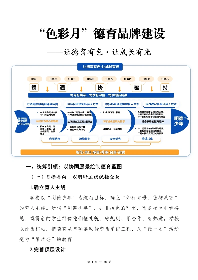 色彩月德育品牌建设：让德育有色，让成长有光-教务文库