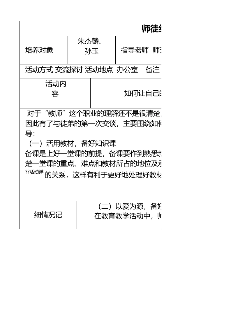 课堂综合能力师徒结对活动记录表-教务文库