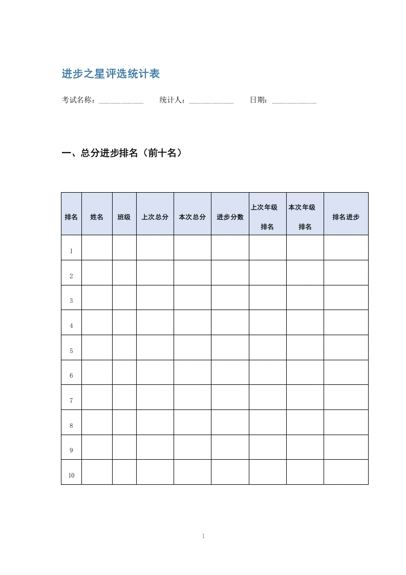 进步之星评选统计表-教务文库