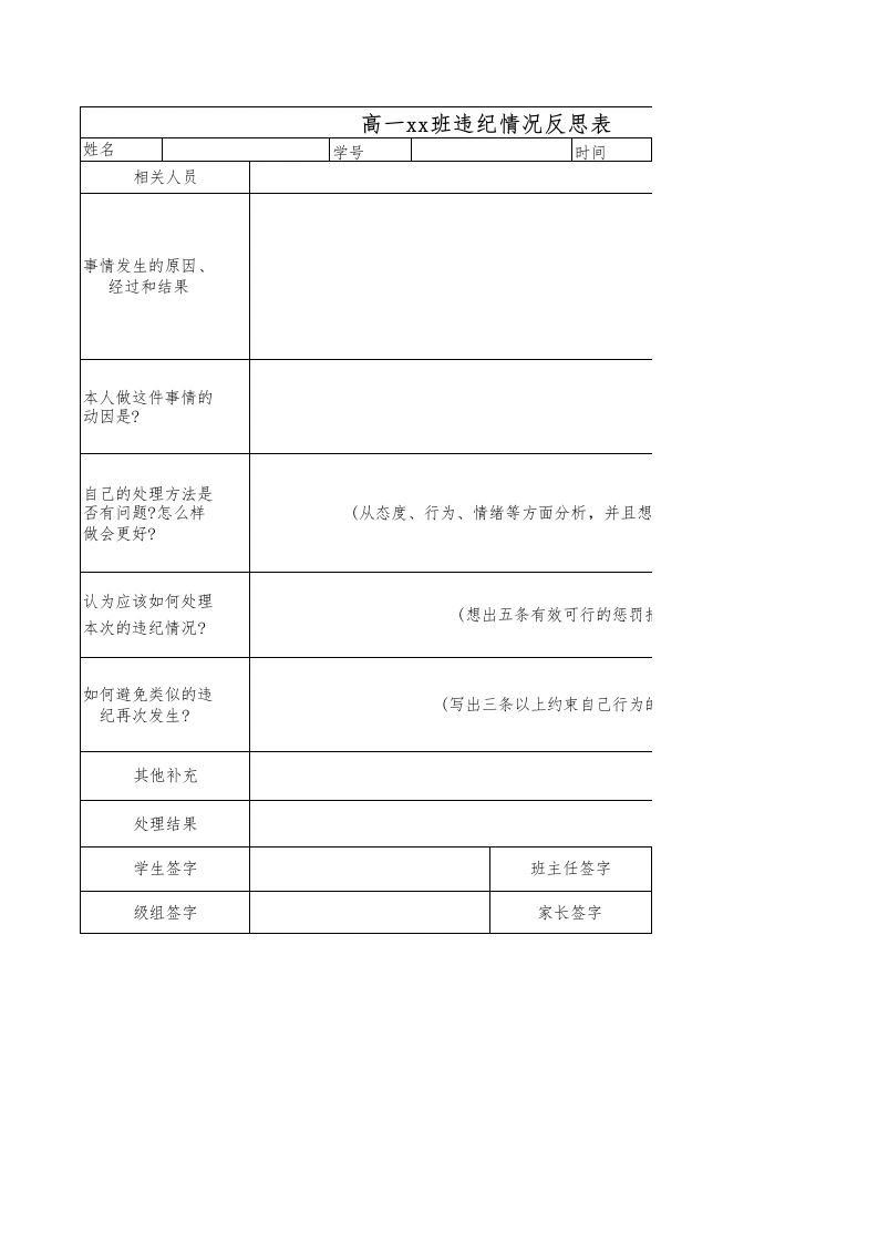 违纪情况反思表-教务文库