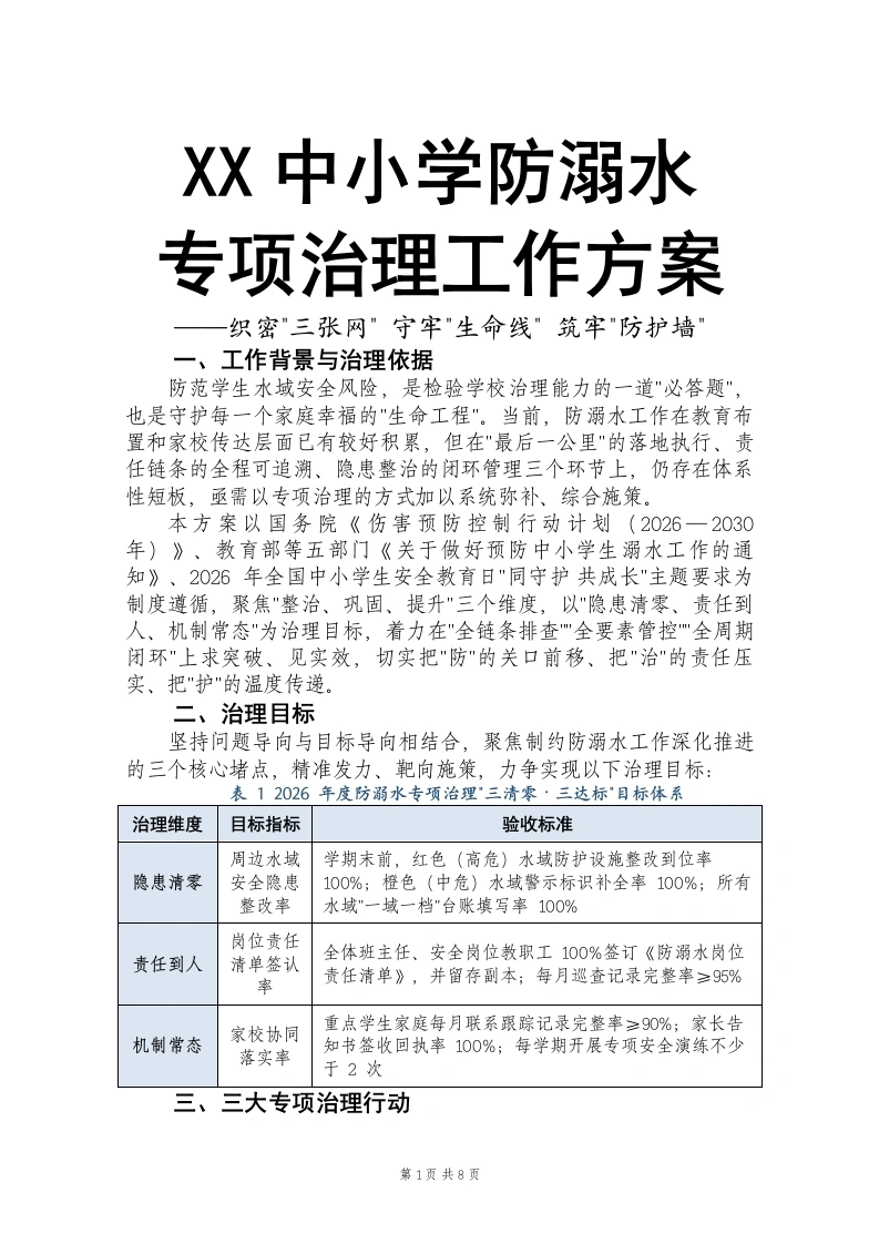 防溺水专项治理工作方案-教务文库