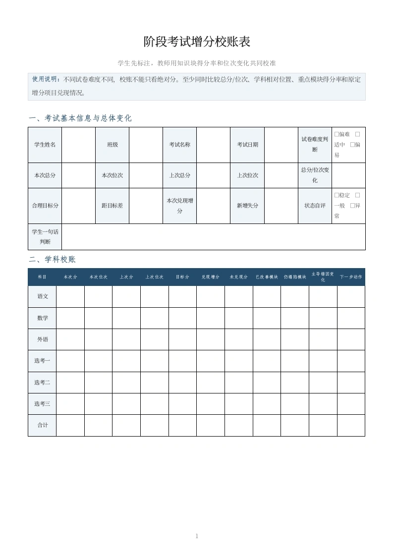 阶段考试增分校账表
