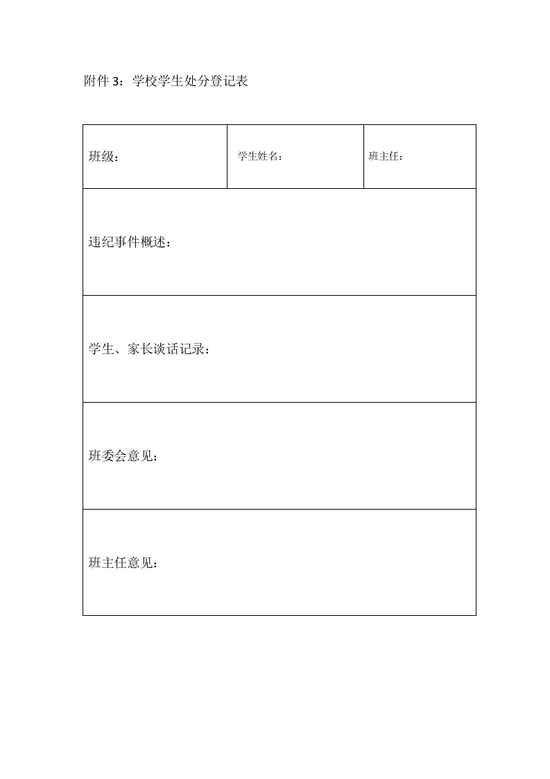 附件3：学校学生处分登记表