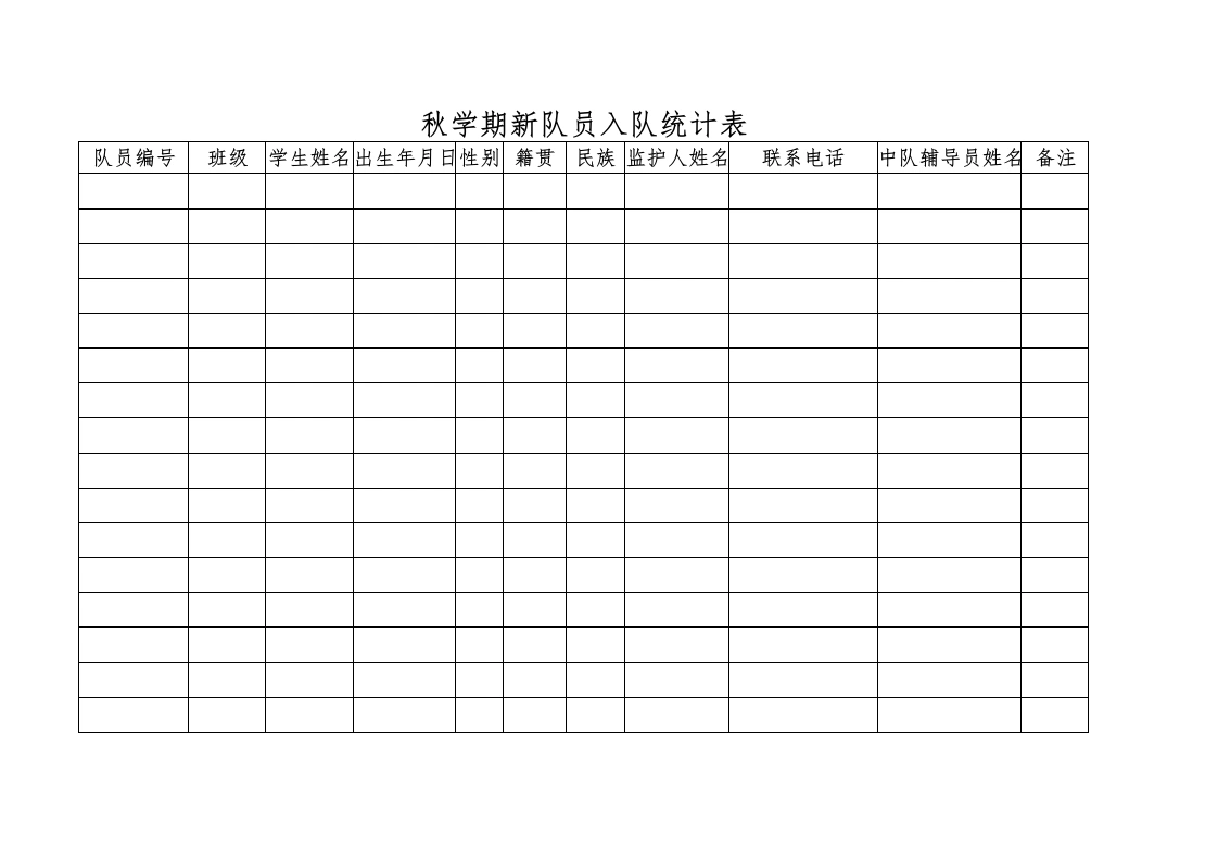 附件3：秋学期新队员入队统计表-教务文库