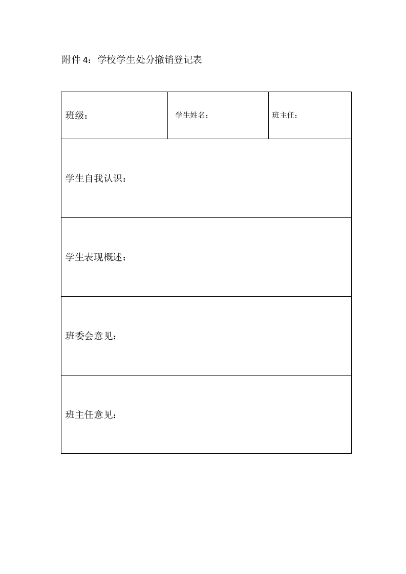 附件4：学校学生处分撤销登记表-教务文库