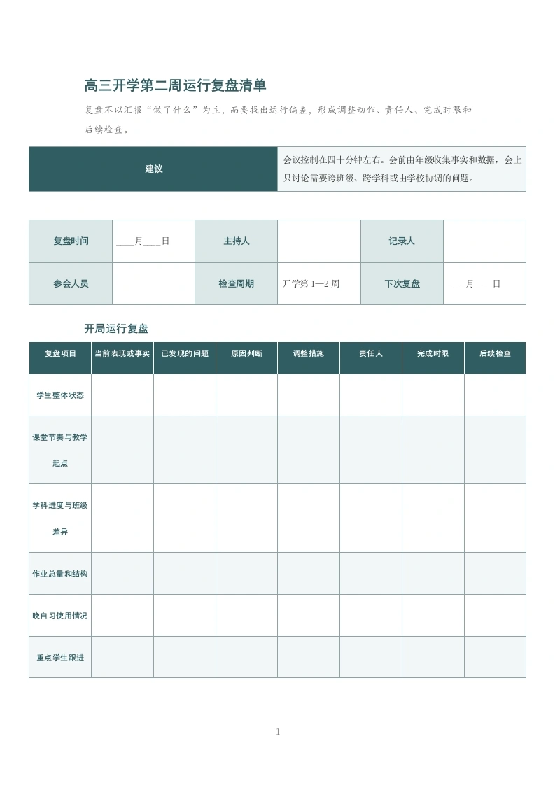 高三开学第二周运行复盘清单-教务文库